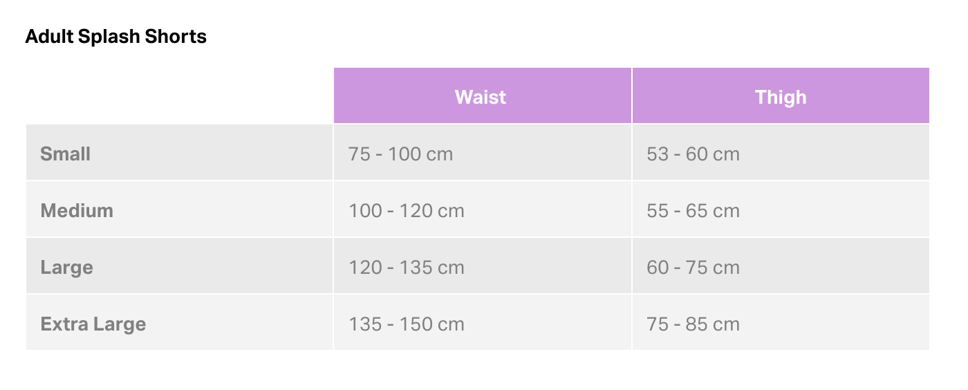 Splash About Adult Incontinence Jammers Swim Shorts Disability Men Women BNWOT