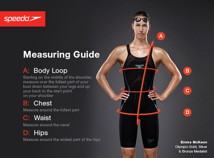 Speedo Women's Powerplus Solid Kneeskin Swimsuit Swimming Costume Legsuit BNIB