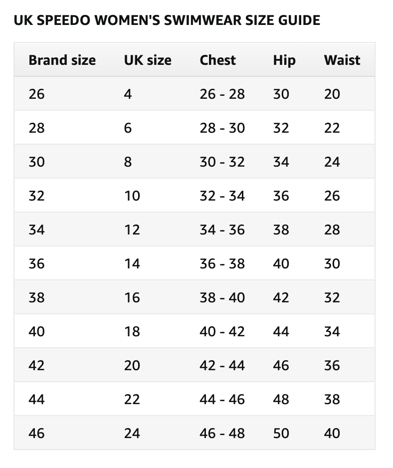 Speedo Women's Hyperboom Splice Legsuit Swimming Costume Swimsuit BNWT