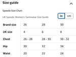 Speedo Women's Lzr Ignite Kneeskin Fastskin Swimsuit Swimming Costume BNWT